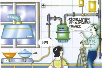 夏季液化氣安全小知識你對廚房用具了解多少?