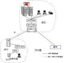 日用品手繪創(chuàng)意設(shè)計(jì)作品、多功能書包創(chuàng)意設(shè)計(jì)畫