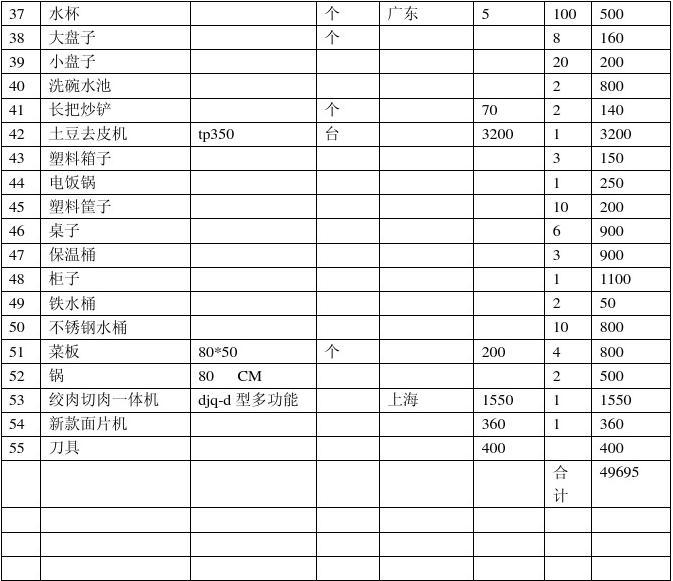 如何入賬,收到的如何入賬?