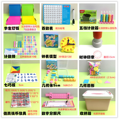 了解廚房用品,搜索二級(jí)廚房