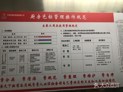 廚房用具使用規(guī)范