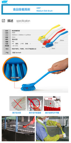 廚房清潔用具品牌和廚房清潔用具列表